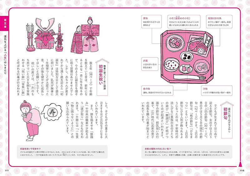 『眠れなくなるほど面白い　図解日本のしきたり』の画像Ac